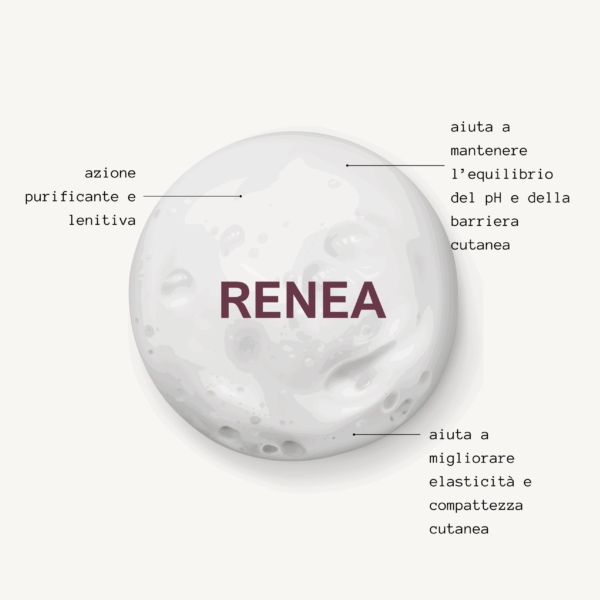 RENEA: Detergente delicato agli amminoacidi - immagine 2